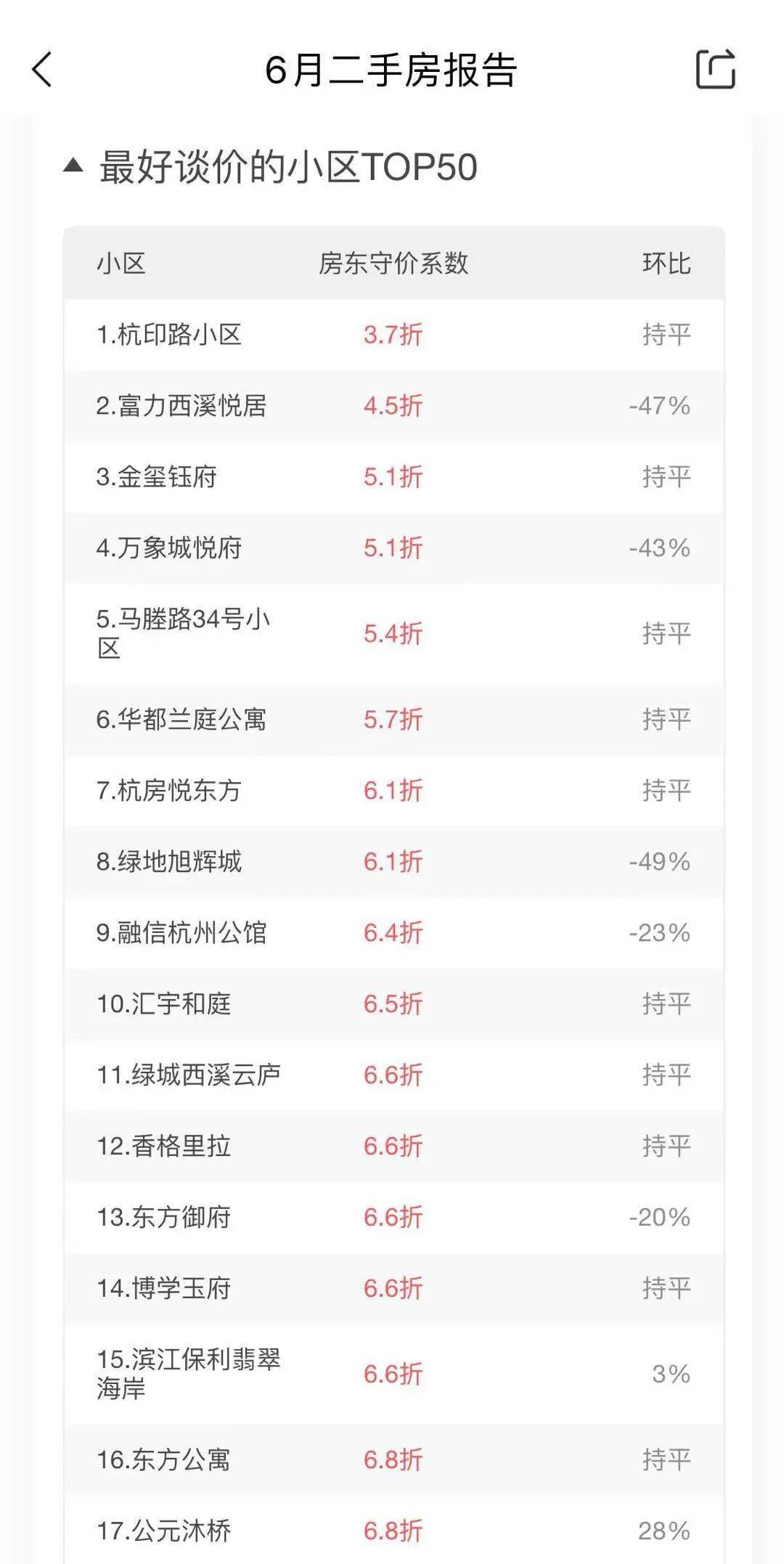 新澳天天開(kāi)獎(jiǎng)資料大全最新54期,準(zhǔn)確資料解釋_創(chuàng)意版JYH595.12