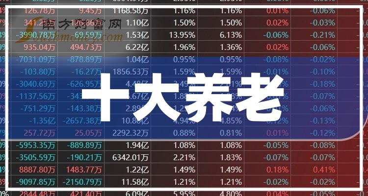 2024年全面資料免費(fèi)集錦，揭曉勝者榜單_創(chuàng)業(yè)板ZBQ970.06