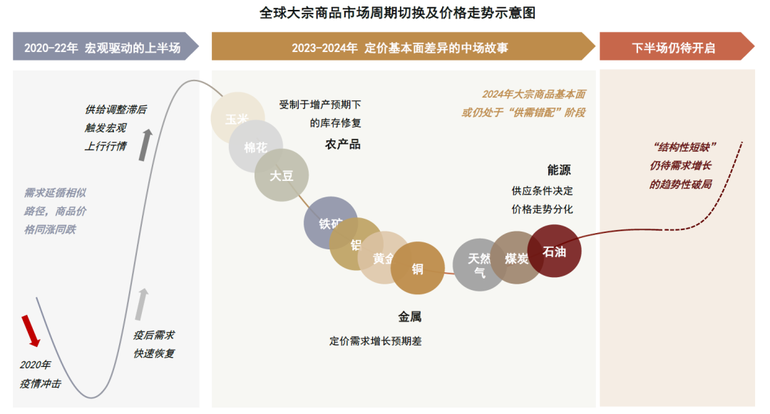 汽車(chē)飾品的銷(xiāo)售 第667頁(yè)