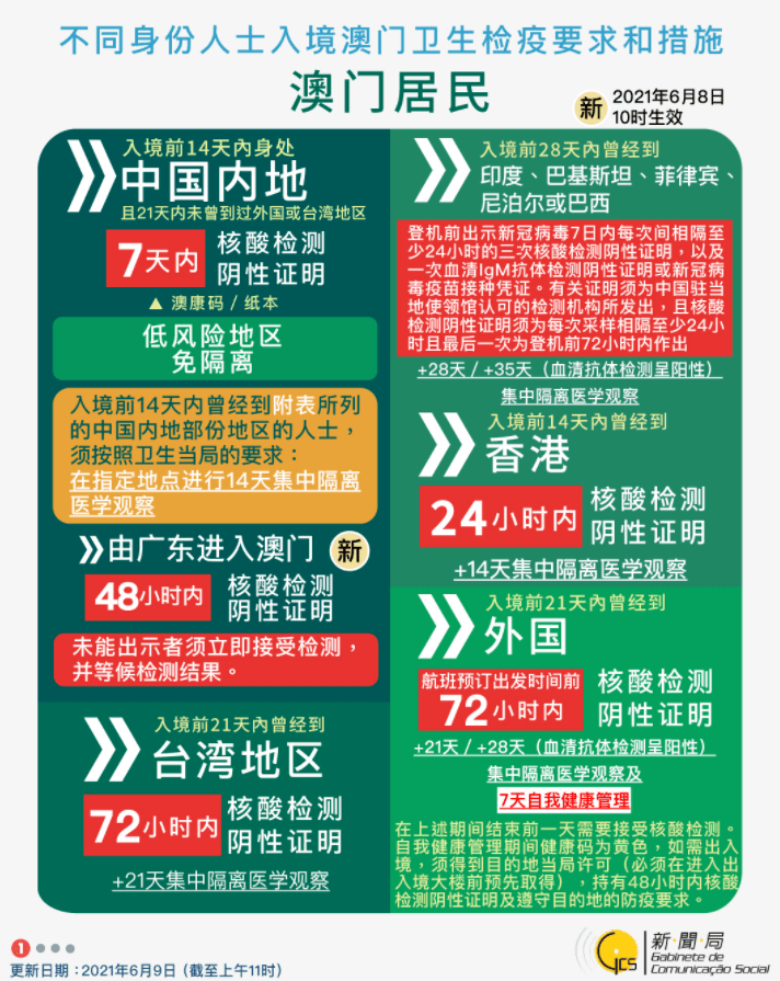 五金交電 第610頁