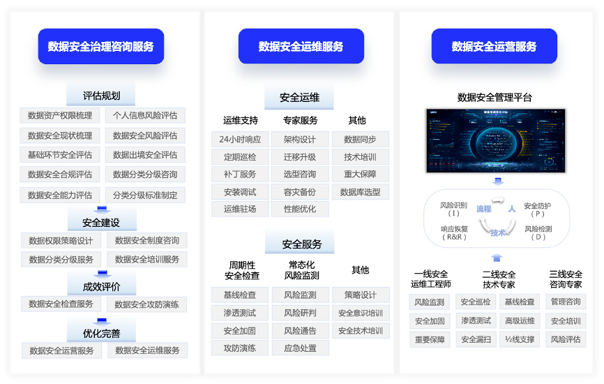 “一碼精準(zhǔn)預(yù)測，本地版NFR392.9安全評估策略保障”