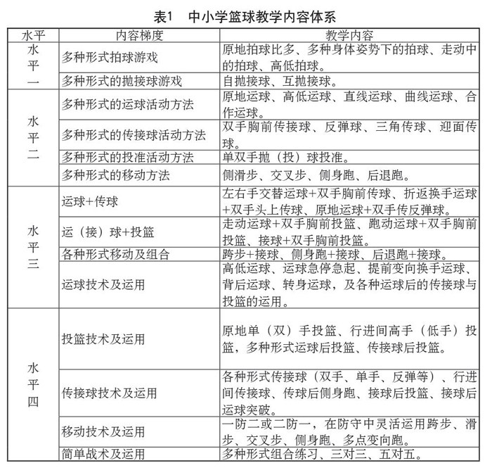 “精準(zhǔn)一碼百中秘籍，數(shù)據(jù)詳釋深度解讀_專版UBW455.47”