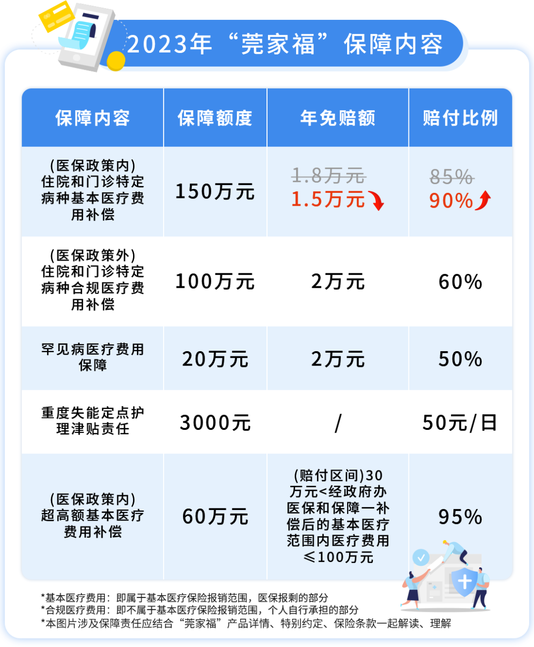 “最新澳新開獎(jiǎng)資料匯總下載，安全評估工具UMJ552.48家庭版”