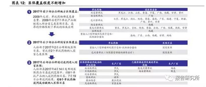 2024新奧正版資料免費提供,最新研究解析說明_付費版FEI825.3