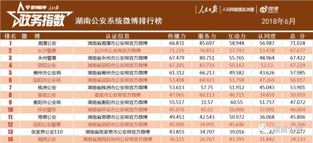 新奧每日免費雙單資料，決策支持_先鋒版FVB391.25