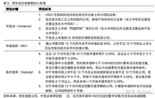 “澳新精準信息無償獲取，實時詞匯深度剖析_版塊GVY378.04”