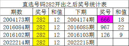 白小姐今晚預(yù)測特馬必中，數(shù)據(jù)詳析確保準確_終極版XVF67.83