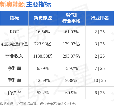 2024正版新奧資料免費(fèi)提供，專家決策必備GBK447.89版