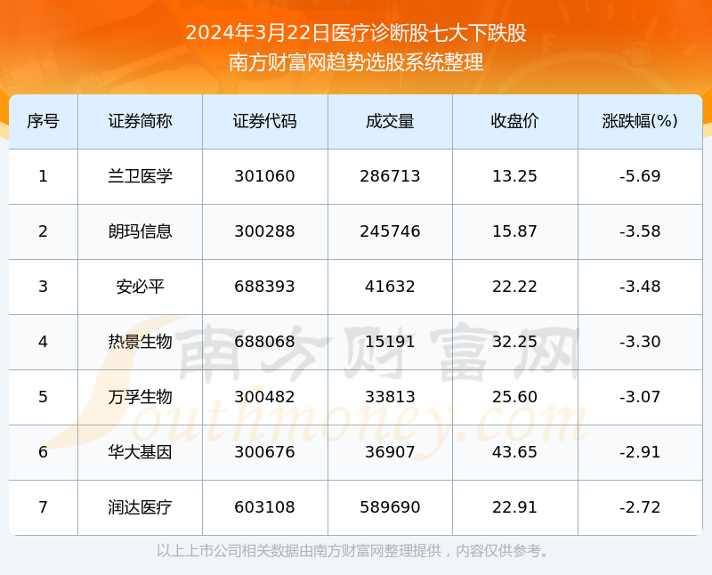 澳門(mén)一碼一碼100準(zhǔn)確掛牌,綜合判斷解析解答_最佳版SUG820.44
