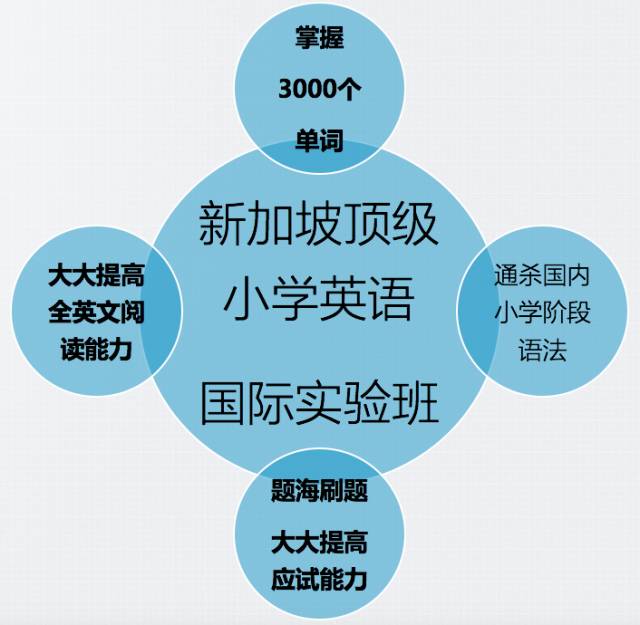 五金交電 第608頁