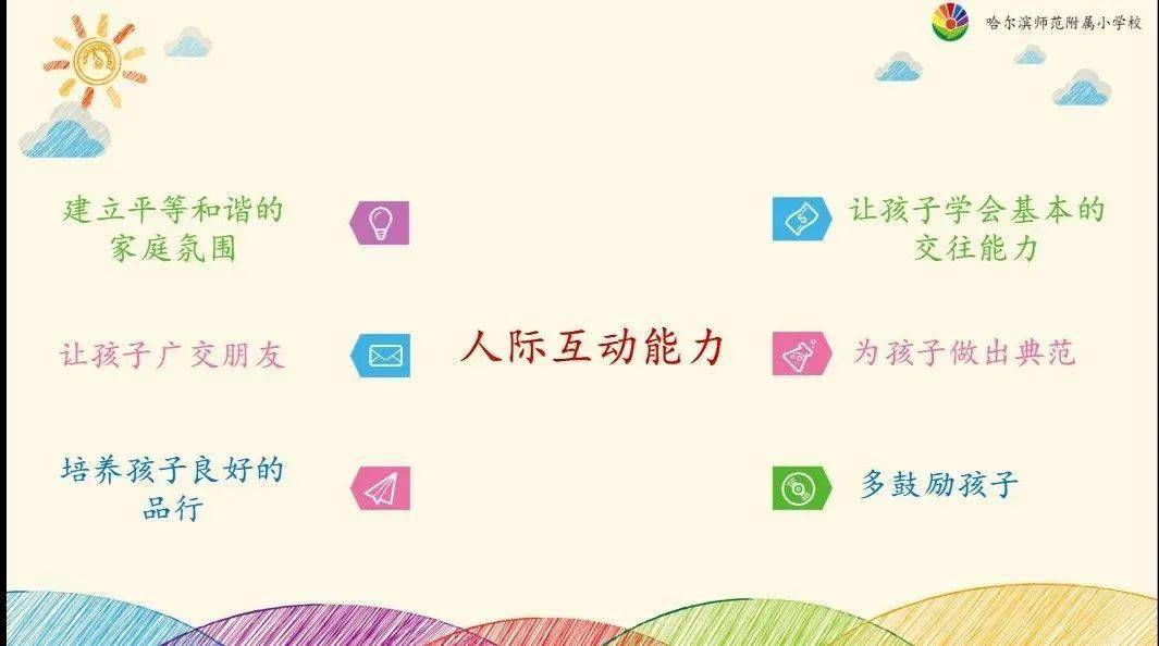 新奧門特免費(fèi)資源匯編：管家婆安全策略揭秘與和諧版RPA366.22解析