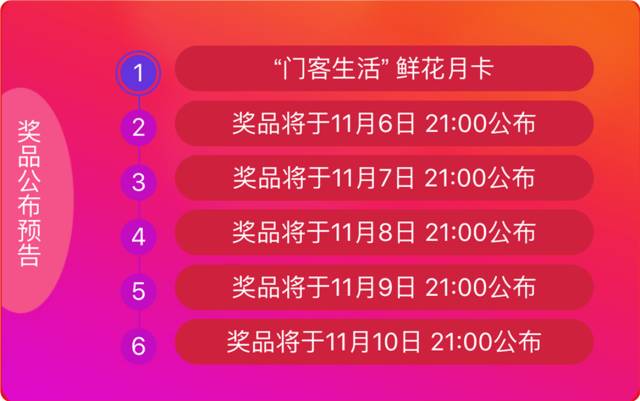 2024正版天天免費(fèi)抽獎，最新規(guī)則解析_ATD908.65驅(qū)動版