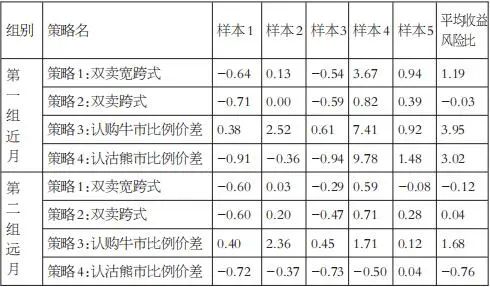 2024澳彩開獎(jiǎng)記錄查詢表,安全解析方案_策展版MEC277.59