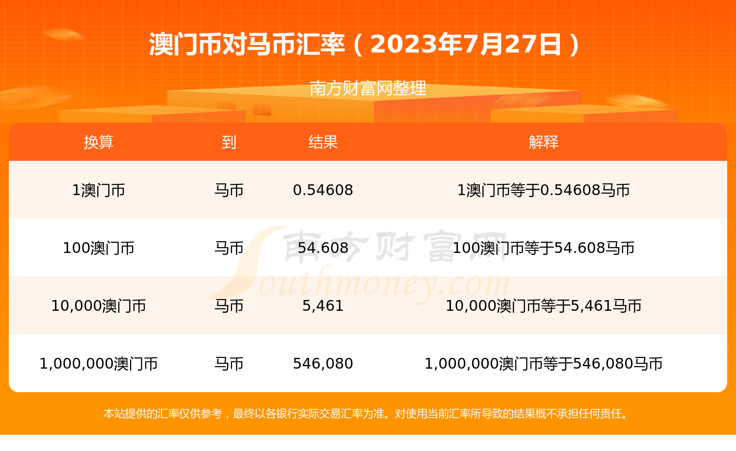 2024澳門特馬開獎(jiǎng)138期預(yù)測，神器版QTG222.11安全評(píng)估策略