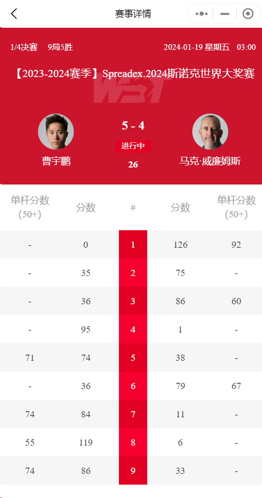 2024新澳兔免費(fèi)資料匯編：琴棋書(shū)畫(huà)，全面解析解答精裝版WBQ404.28