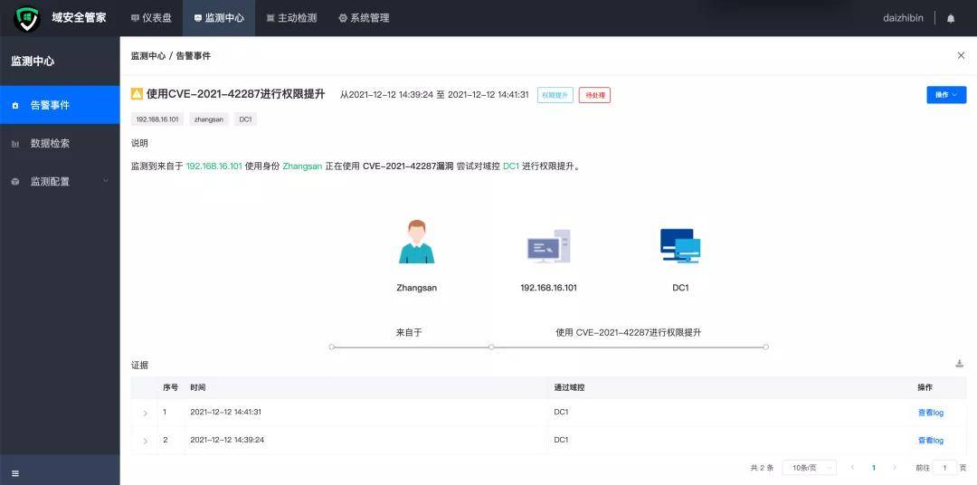 NXU816.25日常版：7777888888精準(zhǔn)管家安全策略深度解析
