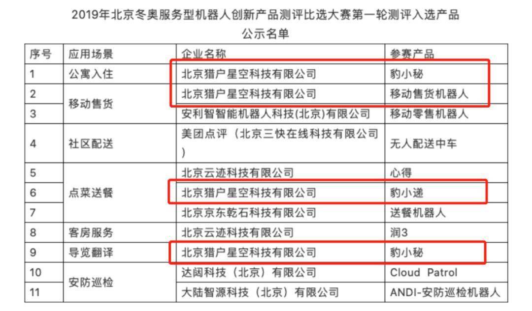 2024年正版資料免費(fèi)大全一肖,最新研究解釋定義_移動(dòng)版VPE456.17