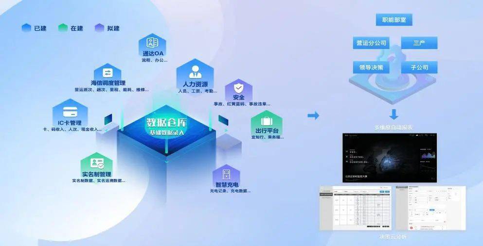 五金交電 第661頁(yè)