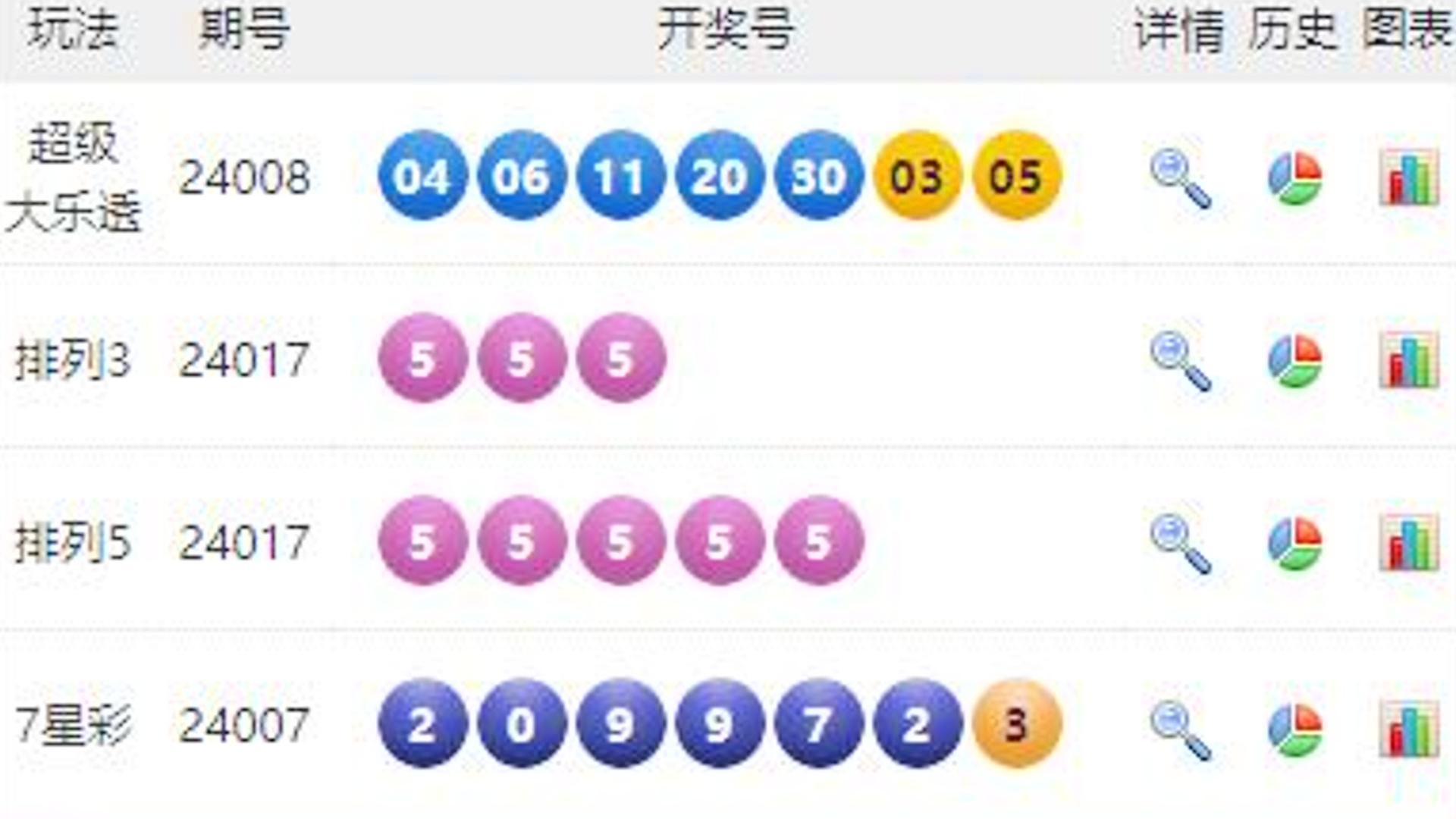 2024年港彩開獎(jiǎng)結(jié)果,最新研究解釋定義_普及版NDG464.71