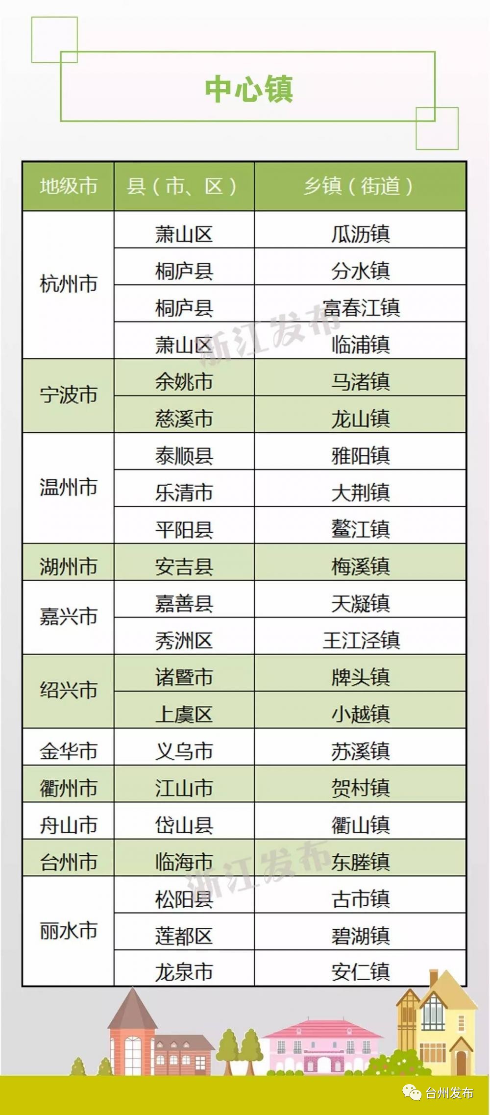 2024年天天彩免費資料,綜合評判標準_配送版HMJ899.8