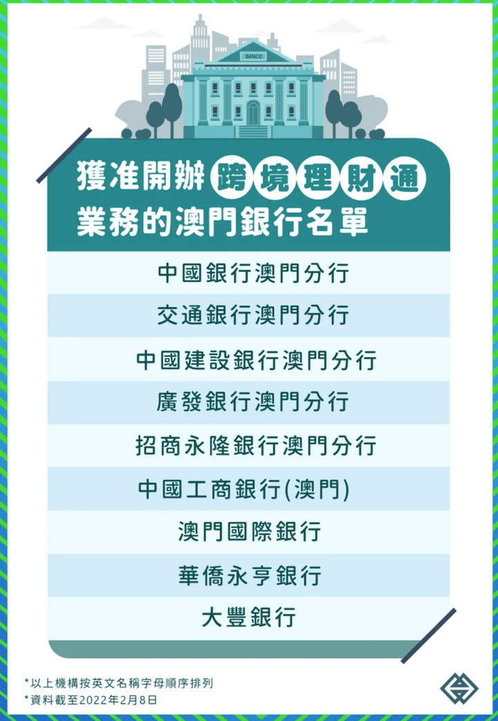 2024澳門秘籍深度解析，快速掌握NBX909.59精華版