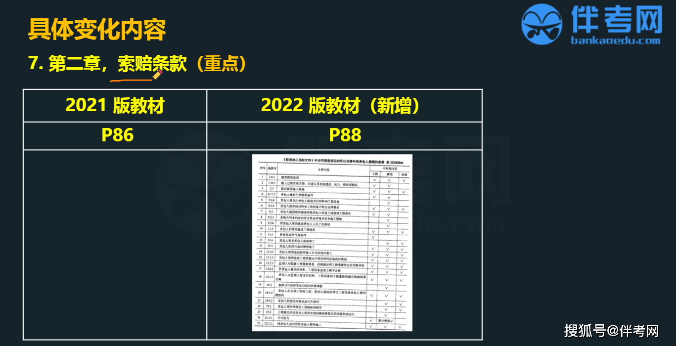 管家婆資料揭秘：一肖中特技巧，F(xiàn)NB438.88超清安全評估攻略