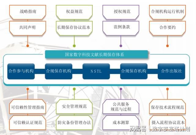 4949免費資料圖庫大全,最新研究解析說明_鉆石版IBP491.02