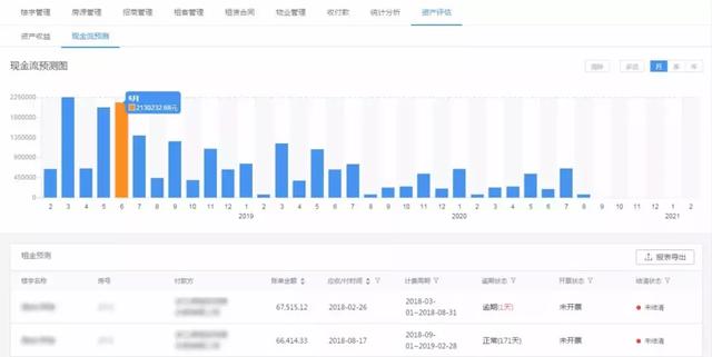 新奧精準(zhǔn)特版MCT134.66戶外分析評估概覽