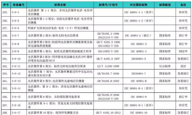 600圖庫大全免費(fèi)資料圖2024,綜合評判標(biāo)準(zhǔn)_專屬版CTB216.83