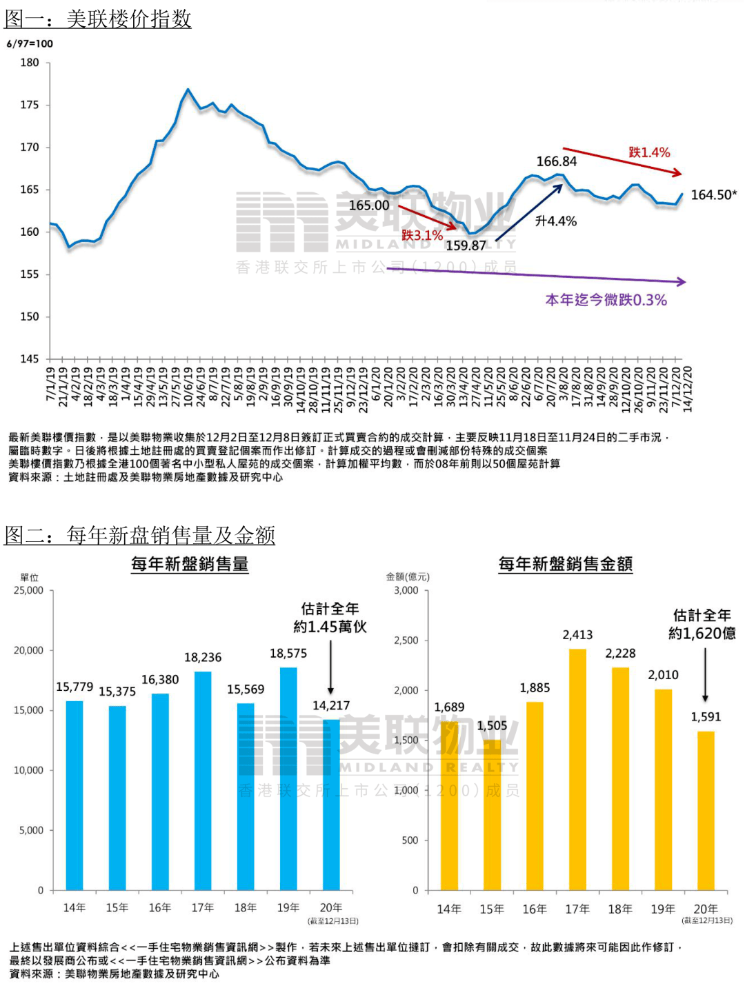 香港免費(fèi)公開(kāi)資料大全,綜合數(shù)據(jù)解釋說(shuō)明_更換版ECZ406.79