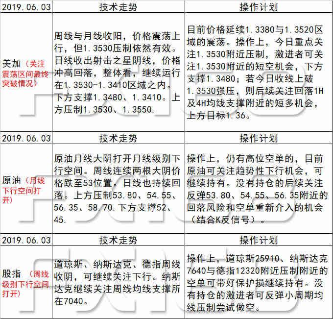 新澳天天開獎(jiǎng)資料大全最新54期,準(zhǔn)確資料解釋_專用版OKS461.87