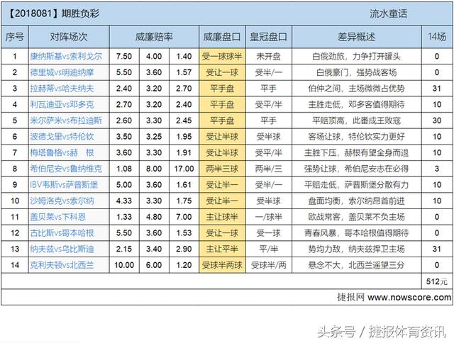 澳門彩開獎(jiǎng)結(jié)果2024開獎(jiǎng)記錄,全新方案解析_解謎版STO422.77