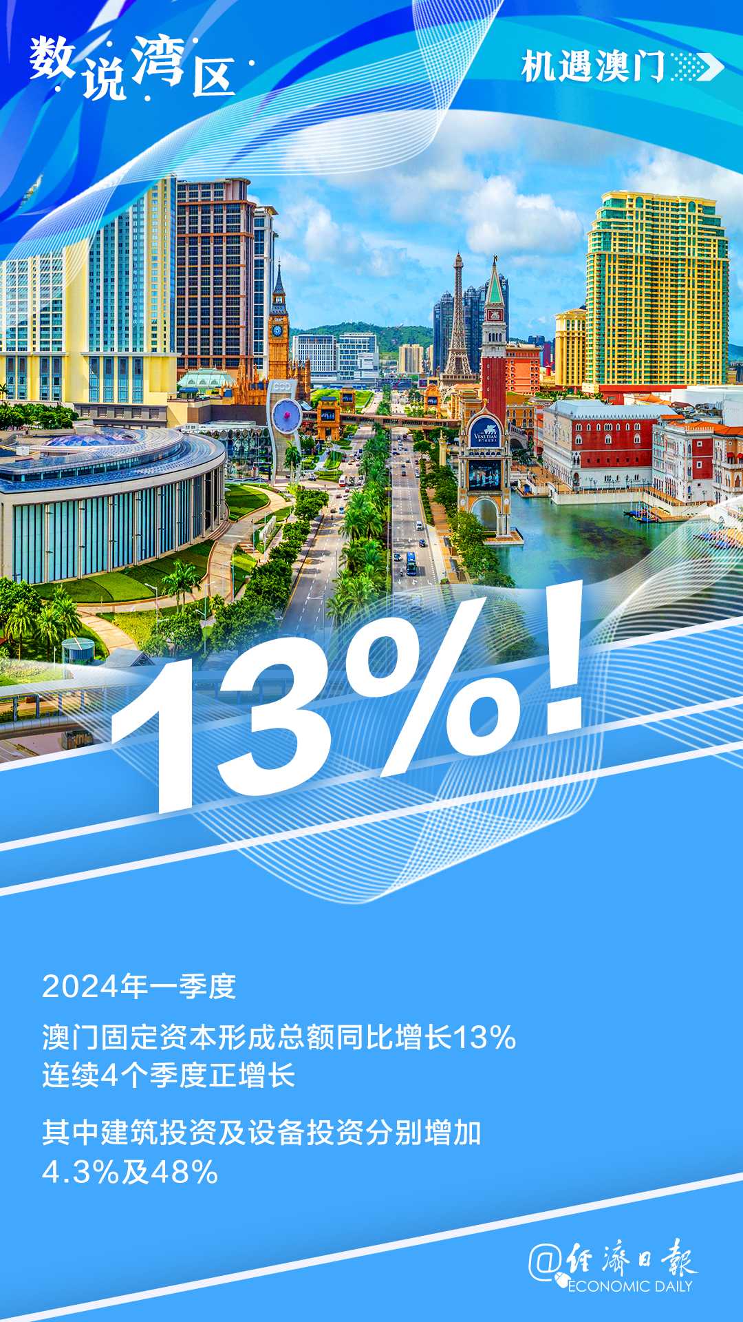 澳門最精準(zhǔn)免費(fèi)資料大全旅游團(tuán),綜合數(shù)據(jù)說明_更新版GIS256.52
