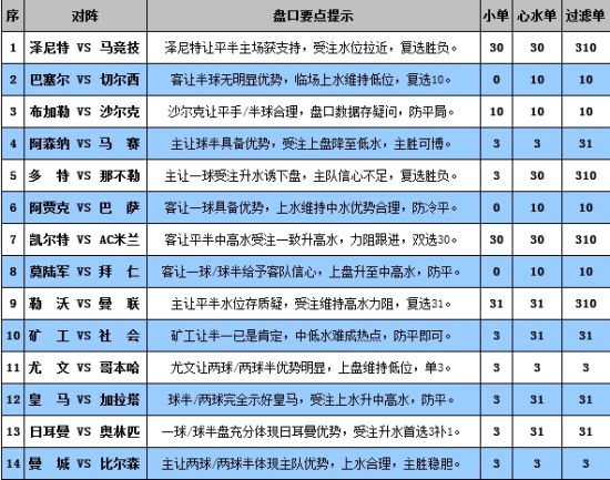 2024澳門最新開獎(jiǎng),全面解答解析_經(jīng)濟(jì)版862.13