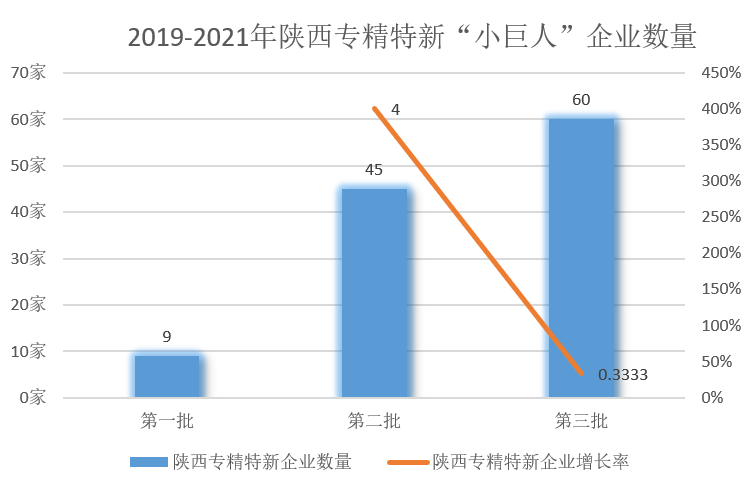 五金交電 第658頁(yè)