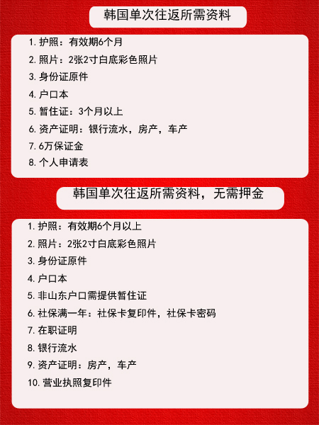 山東韓國簽證最新政策解讀與觀點論述