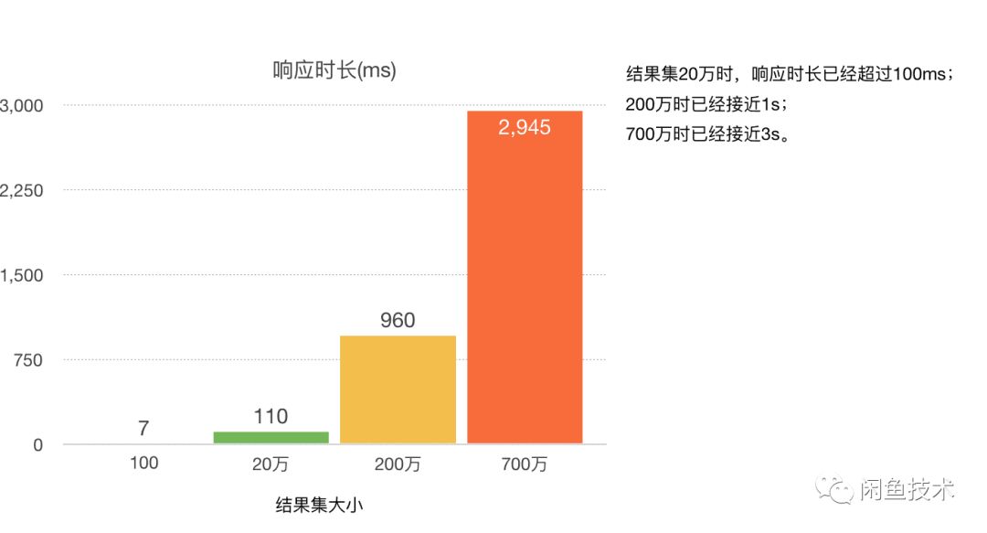 精準(zhǔn)波色預(yù)測：新澳內(nèi)部資料激勵版JHI517.09數(shù)據(jù)分析