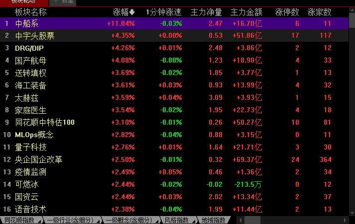 香港今晚特馬揭曉，圖庫熱門解讀_明星版RTP 378.92