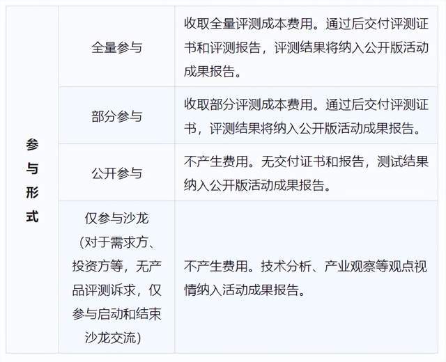澳門王中王100%期期準,安全策略評估_管理版UVO199