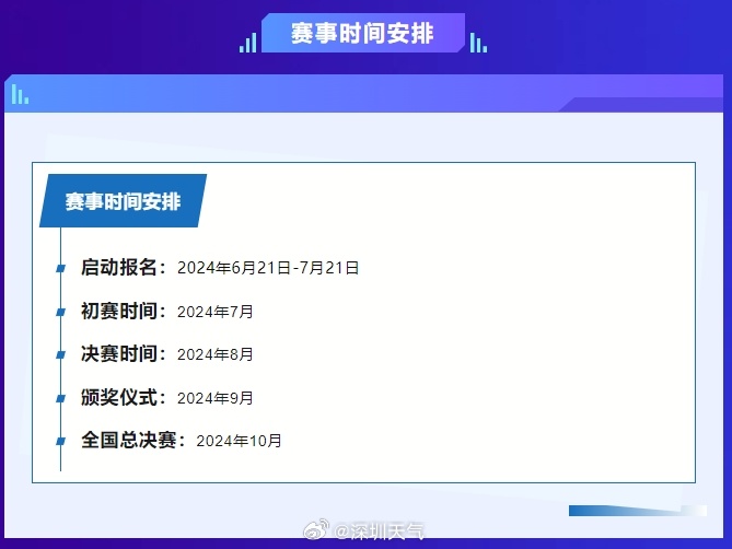 “免費精準管家婆7777888888，安全評估敏捷版LVY637.75”