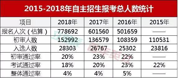 2024澳彩開獎記錄詳覽，精選解讀揭秘ROM859.25版