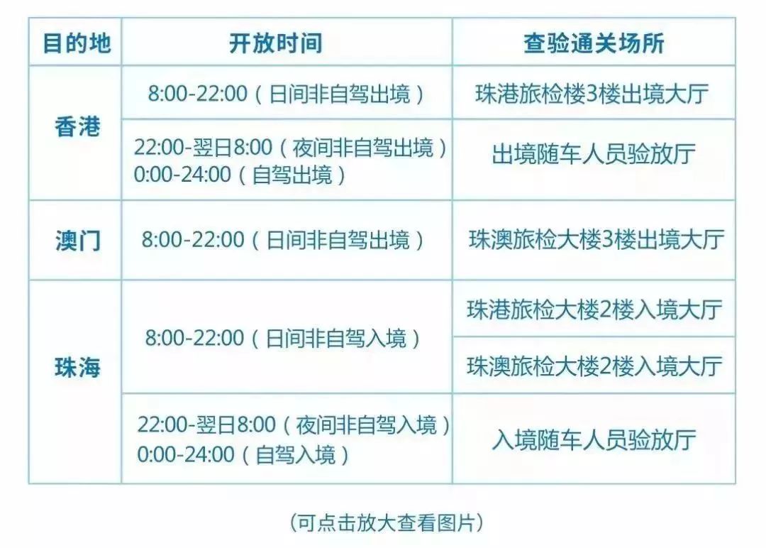 2024新澳最精準資料,安全設計策略解析_機動版MIE479.63