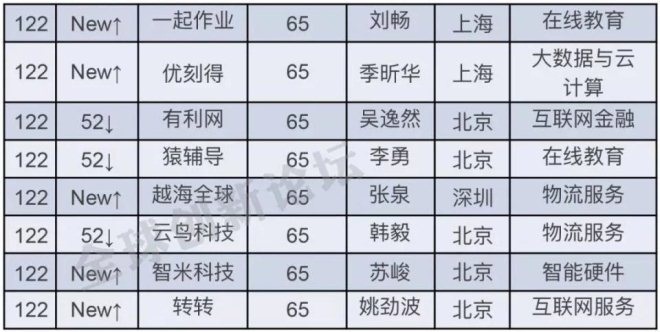 2024新澳精準資料33期：JXD714.04綜合評測分析