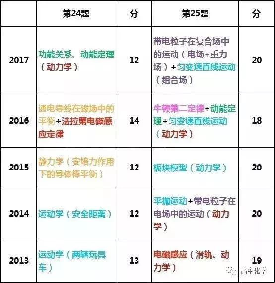 新奧門特免費(fèi)資料198期匯總，夢幻版JUV173.27綜合解析