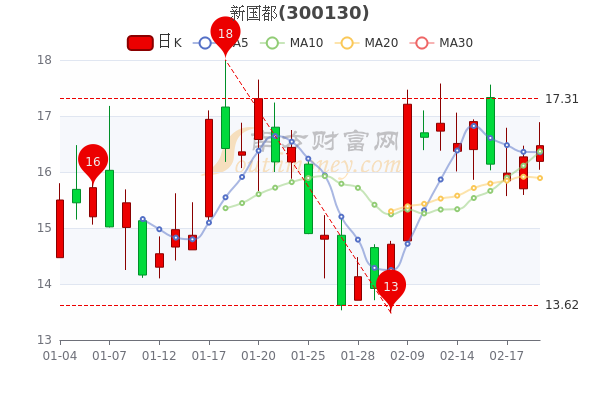 五金交電 第656頁