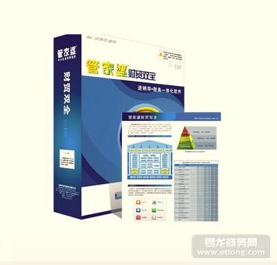汽車及汽車配件 第646頁
