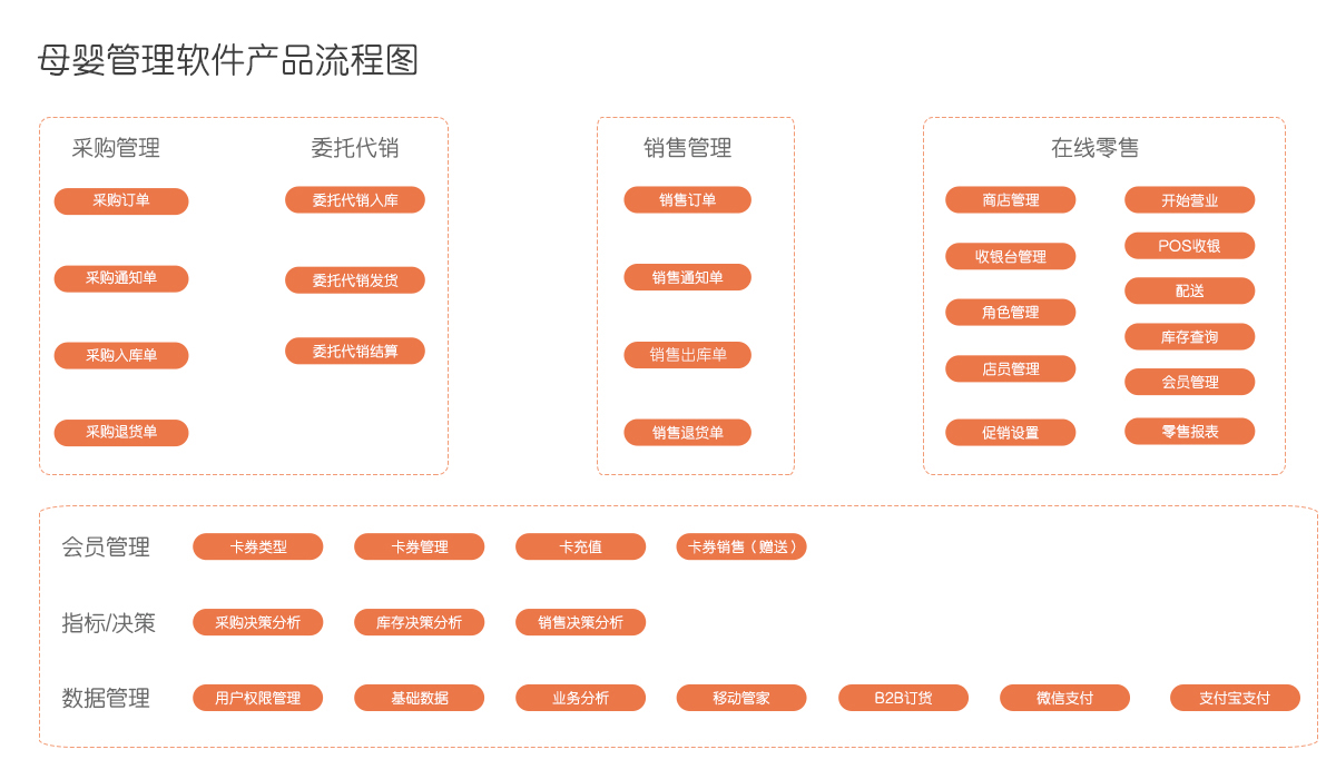 管家婆一碼中一肖2024,決策資料落實(shí)_廣播版WRT445.96