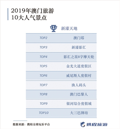 澳門最精準(zhǔn)免費(fèi)資料大全特色,圖庫熱門解答_測(cè)試版WMA388.02