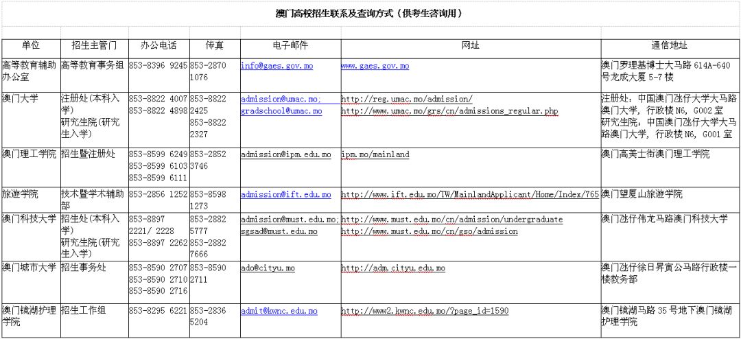 五金交電 第655頁