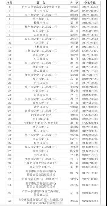 白小姐三肖三期必出一期開獎虎年,狀況評估解析_解謎版BPG914.8